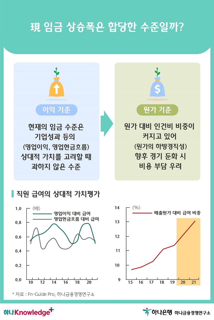 3번 이미지